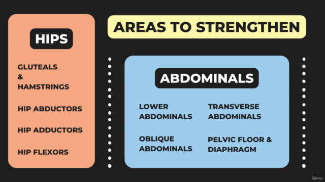 Bulletproof Your Back: Easy Relief for Lower Back Pain – Screenshot 1