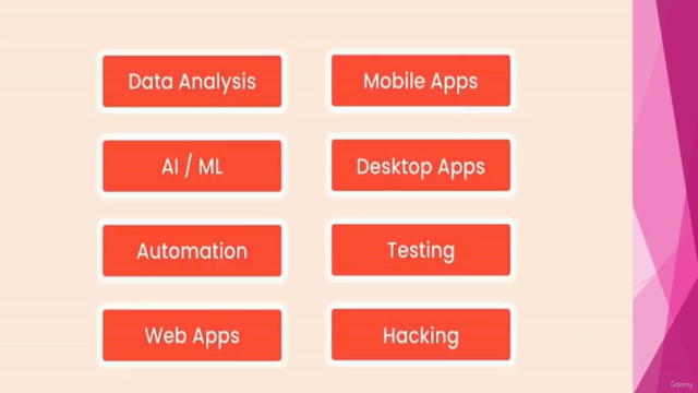 Become a Python Mastermind: The Ultimate Python Course – Screenshot 4