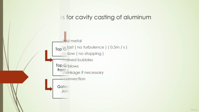 Aluminum casting and mold design using SolidWorks software. – Screenshot 1