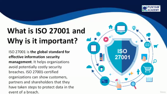 ISO/IEC 27001:2022 Foundation Training – Screenshot 1