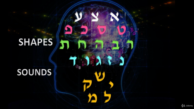 Hebrew Root Words in Common Biblical Names - Screenshot_01