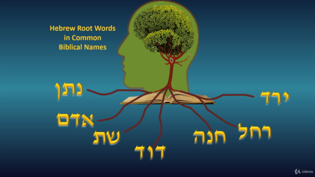 Hebrew Root Words in Common Biblical Names - Screenshot_04