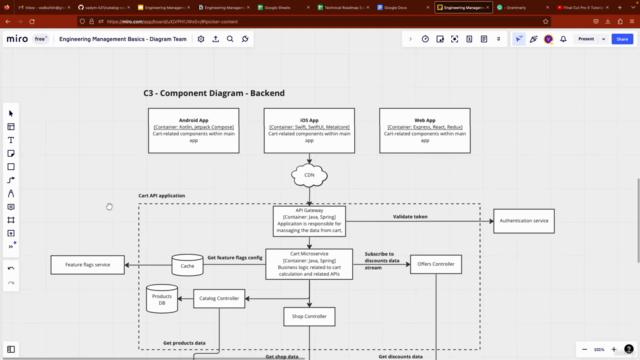 Engineering Manager - The Basics - Screenshot_03