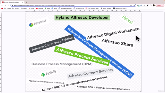 Hyland Alfresco Developer - Introduction - Screenshot_01