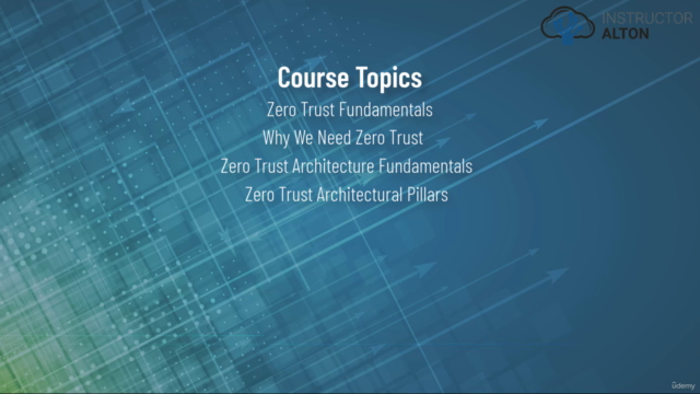 Zero Trust Security Fundamentals for IT Professionals - Screenshot_03