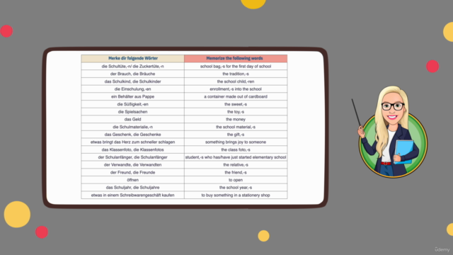 German Language Course-German Culture-Listening&Reading – Screenshot 3