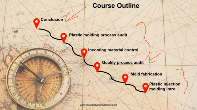 Quality Audit & Process Control in Plastic Molding - Screenshot_03