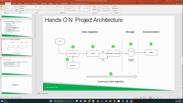 Créer un Modern Data Pipeline en moins de 2h – Screenshot 1