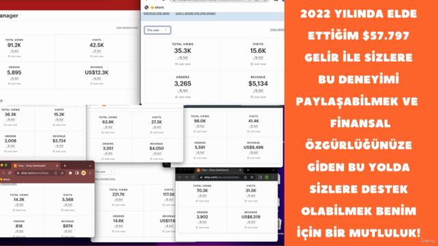 Etsy - Dijital Ürün Satış Eğitimi A-Z – Screenshot 4