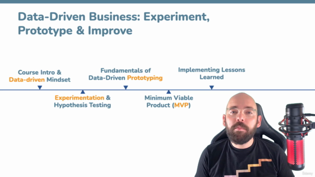 Data-Driven Improving & Prototyping Solutions – Screenshot 3