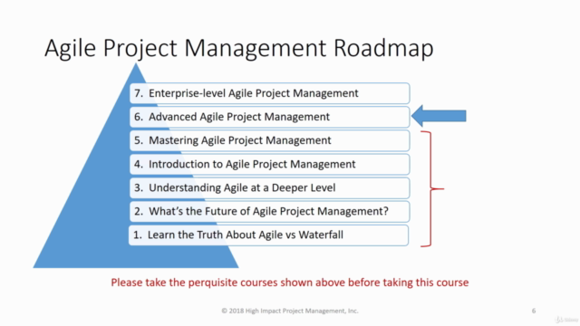 Agile PM 401 - Advanced Agile Project Management – Screenshot 4