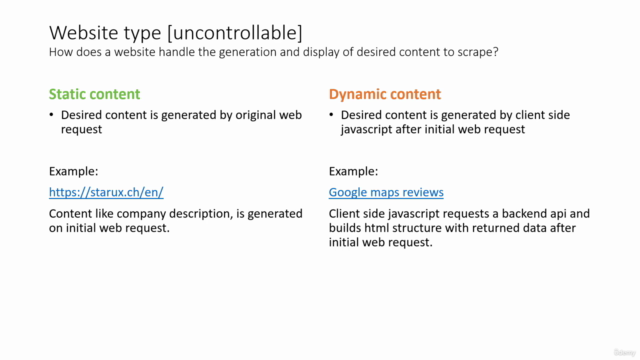 Web Scraping Mastery with Python 2023 – Screenshot 2