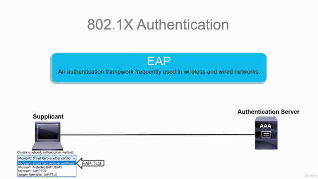 Cisco Network Security Master Class – Screenshot 4