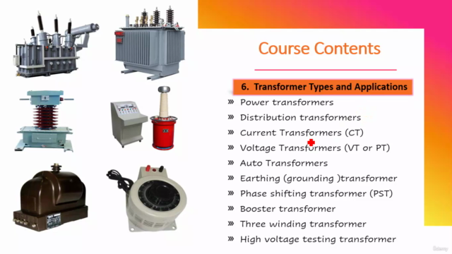 Ultimate Electrical Transformers for Power Engineering – Screenshot 3