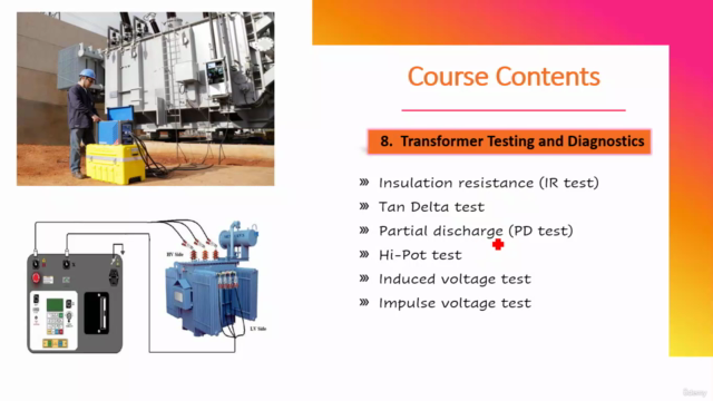 Ultimate Electrical Transformers for Power Engineering – Screenshot 4