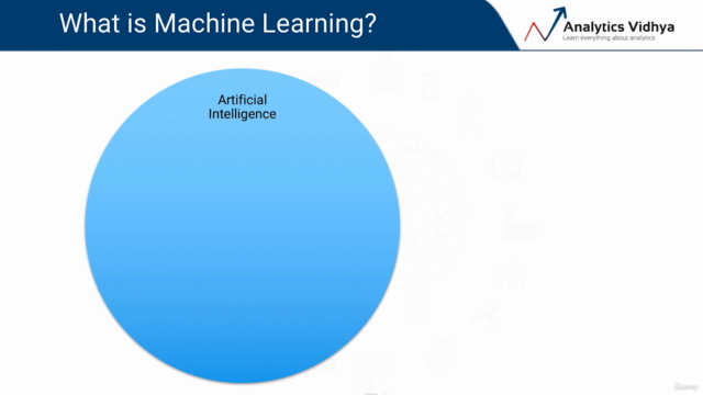Demystifying AI and ML - Unlock the power of data – Screenshot 3