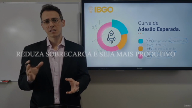 Especialista em Gestão do Tempo para Líderes + [5 EXTRAS] – Screenshot 2