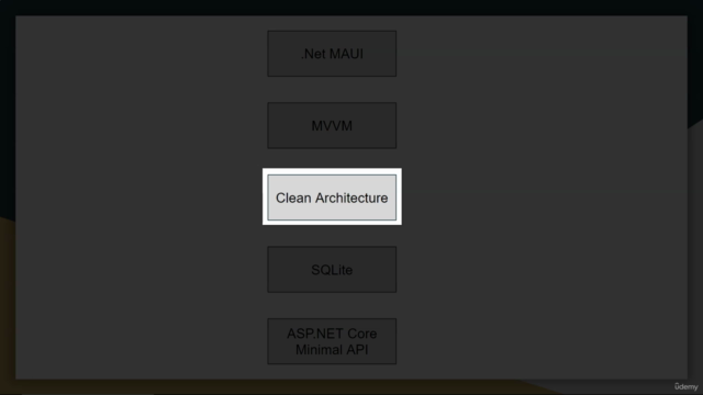 Learn .NET MAUI while creating a Contacts App in .NET 7 – Screenshot 1