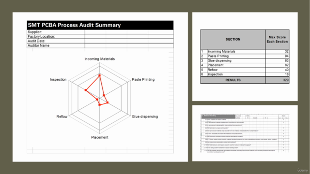 Quality Audit & process control for PCBA SMT process – Screenshot 1