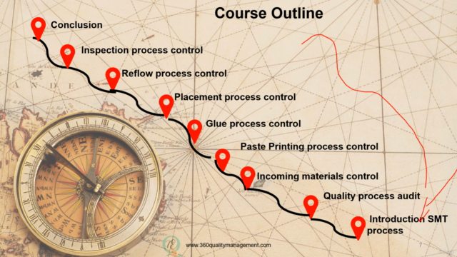Quality Audit & process control for PCBA SMT process – Screenshot 3