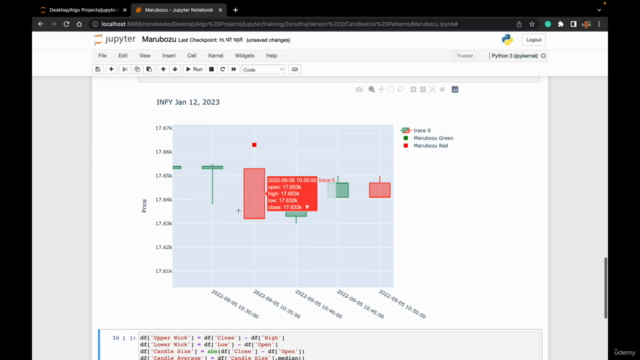 Building Technical Indicators in Python – Screenshot 2