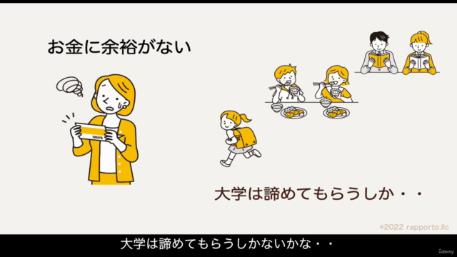 【つみたてNISA】初めて投資する女性にピッタリのつみたてNISA!新NISAが始まる前に、まずは100円から始めよう! – Screenshot 2
