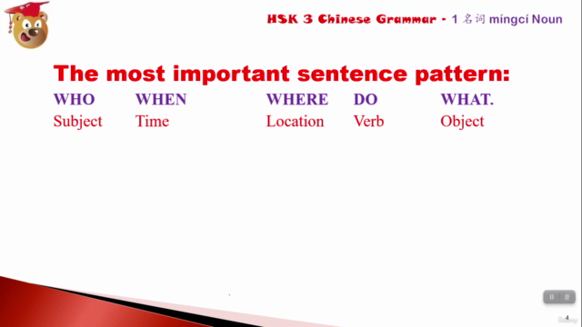 HSK 4 Chinese Grammar Made Easy – Screenshot 2