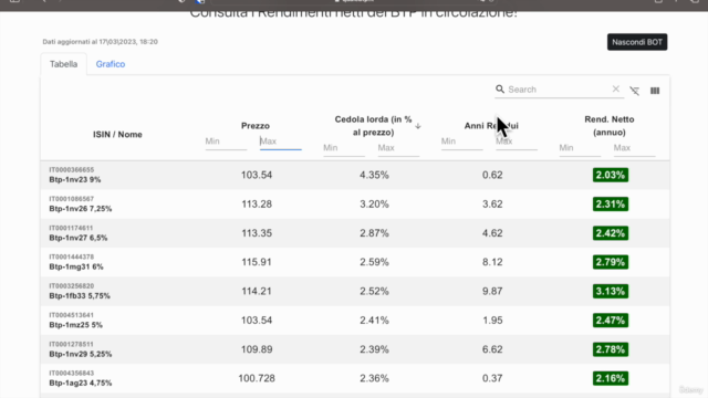 Investire in BTP – Screenshot 1