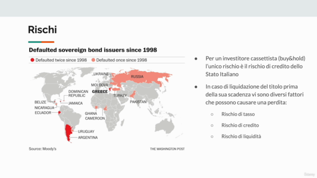 Investire in BTP – Screenshot 2