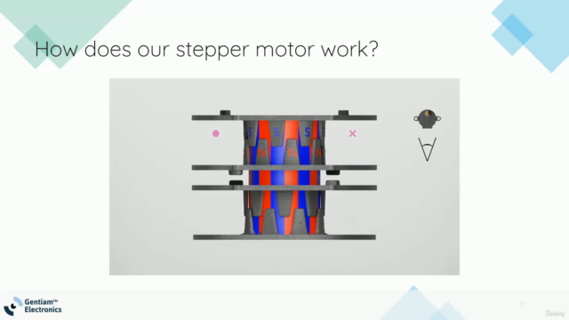Mastering Stepper Motors: An Arduino Robotics Course - Screenshot_02