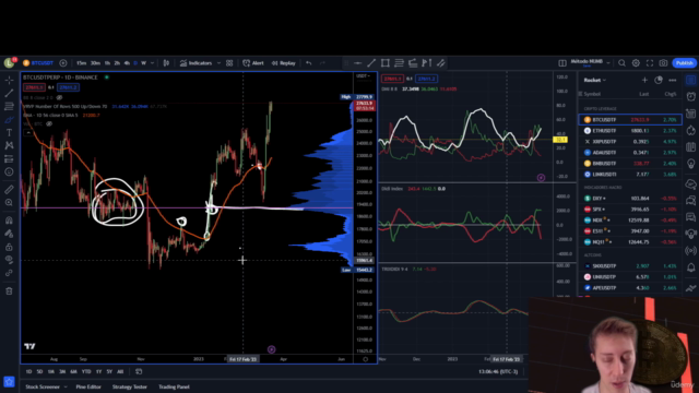 Masterizando Crypto Trading: Método Incontestável de Lucro - Screenshot_03