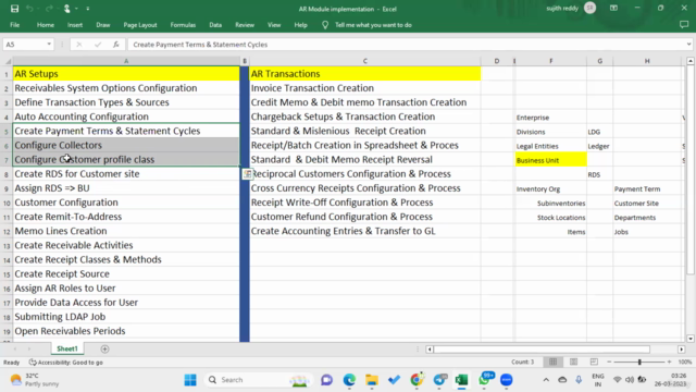 Oracle Fusion Financials Cloud Accounts Receivables Implemen – Screenshot 2