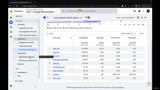 Ultimate Google Analytics 4 Course - get certified quick! – Screenshot 3