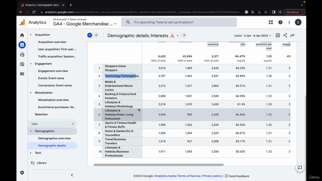 Ultimate Google Analytics 4 Course - get certified quick! – Screenshot 4