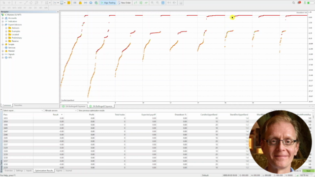 Forex Algorithmic Trading: Building 6 Robots for MT5! – Screenshot 1