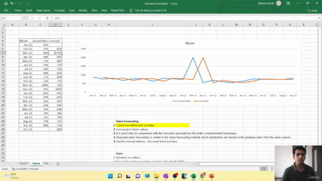 Supply Chain Analytics - Demand Forecasting - Screenshot_01