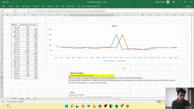 Supply Chain Analytics - Demand Forecasting - Screenshot_02