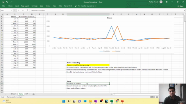 Supply Chain Analytics - Demand Forecasting - Screenshot_03