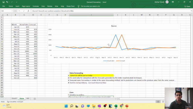 Supply Chain Analytics - Demand Forecasting - Screenshot_04