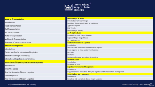Logistics Management- Job Training Course – Screenshot 4