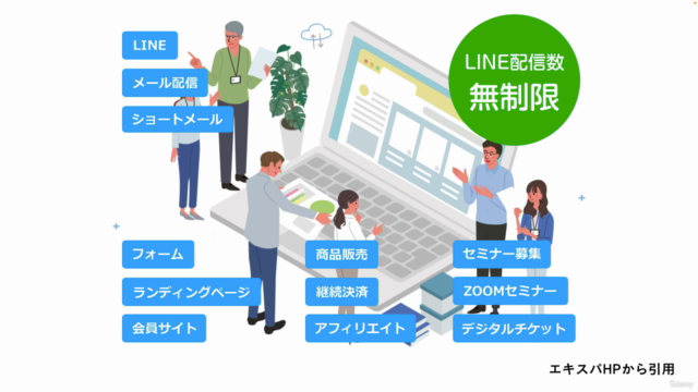 3つの配信ツールをオールインワンで全自動化できる!エキスパ完全マスターコース – Screenshot 2
