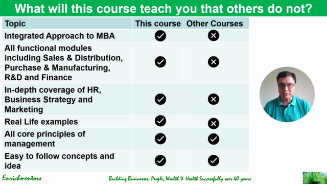 Master in Business Administration (MBA) - Screenshot_02