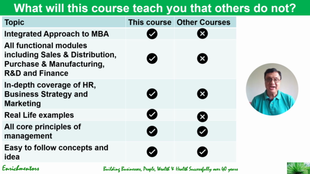 Master in Business Administration (MBA) - Screenshot_03