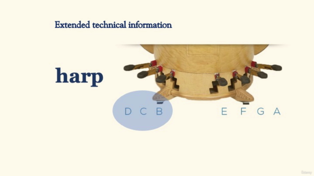 The Five Archetypes of Orchestration in 60 Lessons — Part II – Screenshot 3