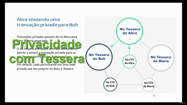 Hyperledger Besu, o blockchain por trás do DREX – Screenshot 2