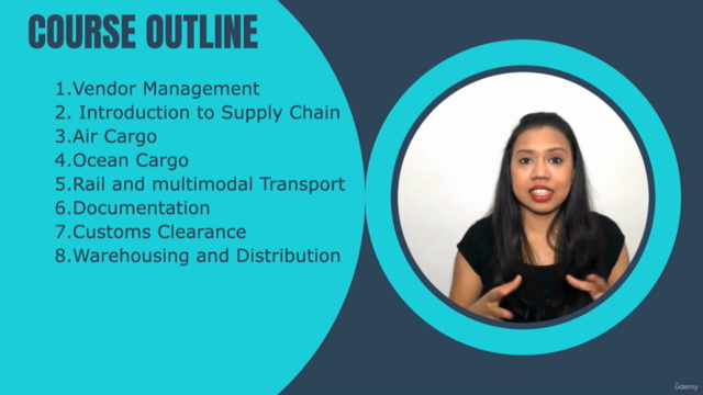 Business of Logistics and Transportation in the Supply Chain – Screenshot 4