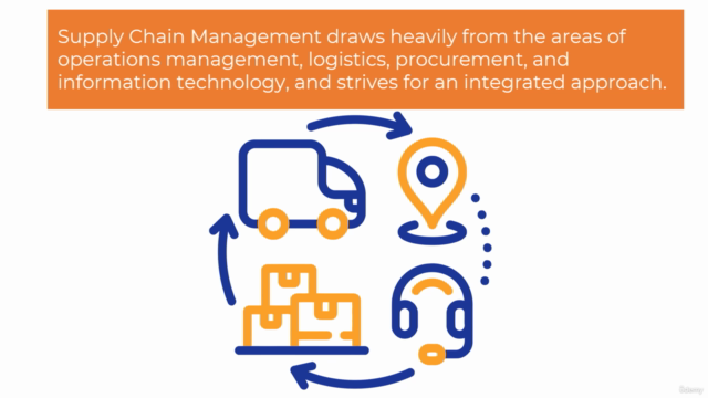 Supply Chain Management Foundations – Screenshot 1