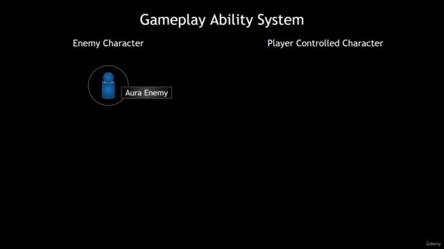 Unreal Engine 5 - Gameplay Ability System - Top Down RPG – Screenshot 1