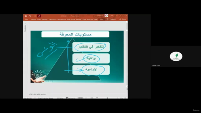 CBTC كوتشنج العلاج المعرفي السلوكي – Screenshot 4