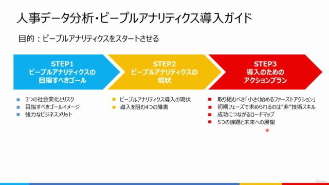 【人事データ分析・ピープルアナリティクス導入ガイド】小さく始めるファーストアクションと、成功のためのロードマップ – Screenshot 4
